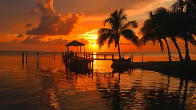 Capturing the Perfect Sunset: A Traveler's Guide to Sunset Photography